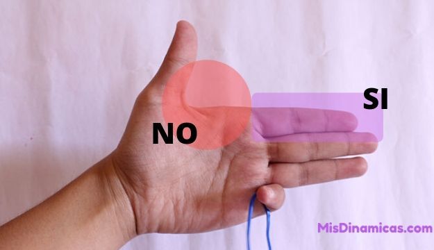 Un buen ejemplo entre los juegos de cooperación